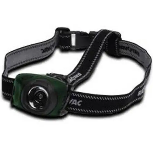 Tools DIYHPHL-B LED Head Lamp