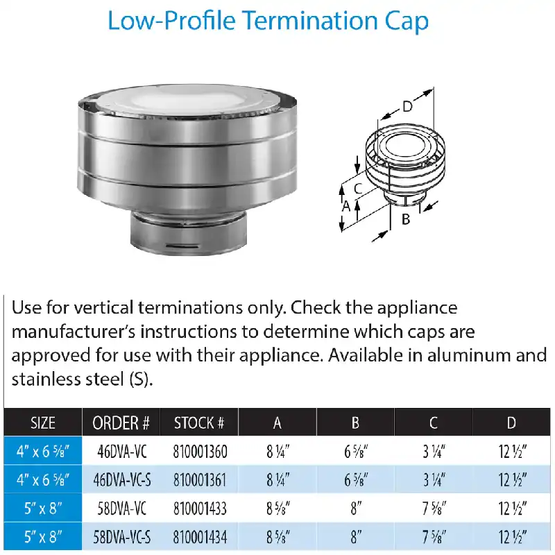 Duravent 46DVA-VC Termination Cap DirectVent Pro Low Profile 4 x 6-5/8 Inch