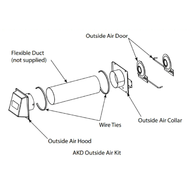 Monessen AKD Outside Combustion Air Kit with Access Door
