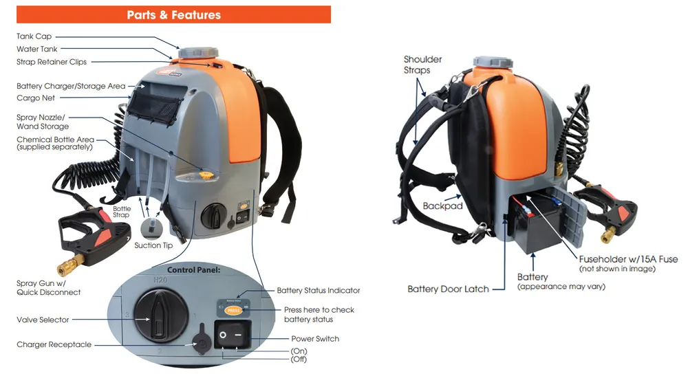 Speedclean CJ-BKPK CoilJet Backpack HVAC Coil Cleaning System