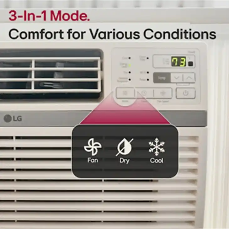 Lg LW1424RD 14,000 BTU Window Air Conditioner (800 sq. ft.)