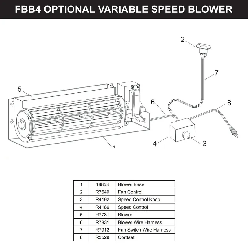 White Mountain FBB4 Hearth Fireplace Blower