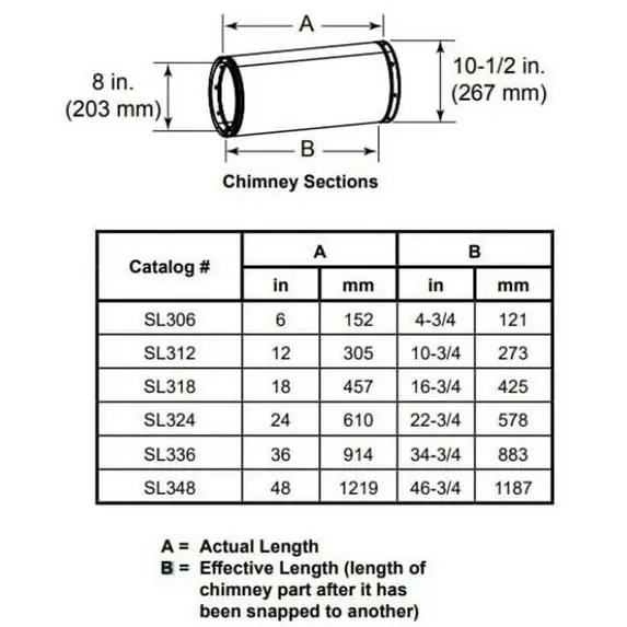 Heat & Glo SL312 12 in. Wood Burning Double Wall Pipe Hearth Home Technologies SL300 Series Pipe