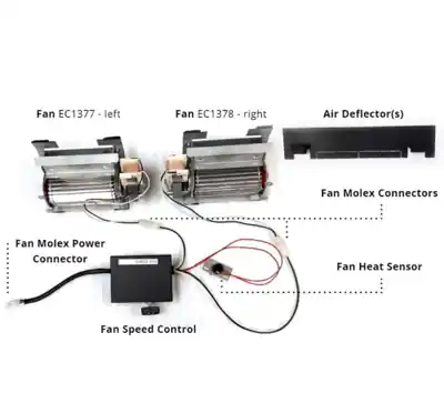 Montigo DRFK1 DelRay Fan Kit with On & Off, Heat Sensor Fans & Manual Fan Speed Control