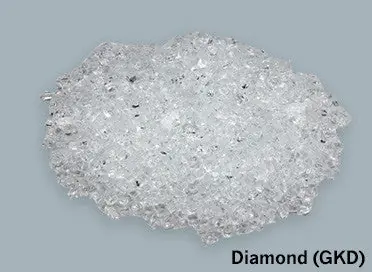 Monessen GK Contemporary Fire Glass Media - Choice of Color