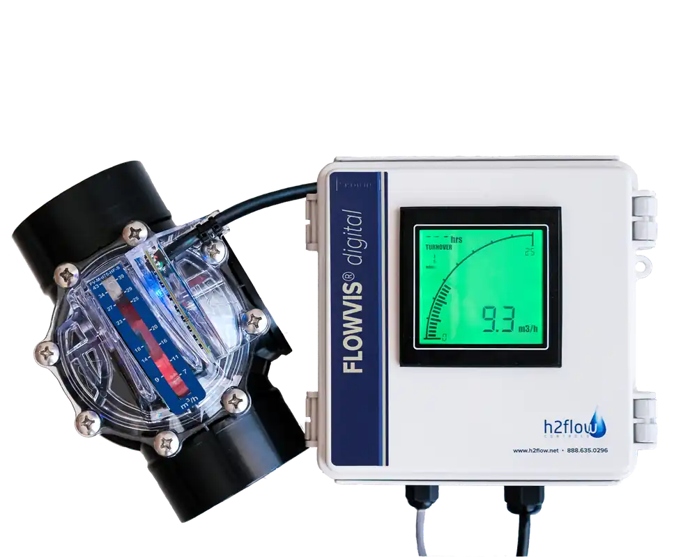 H2Flow Controls FV-2-L FlowVis Model FV-2-L