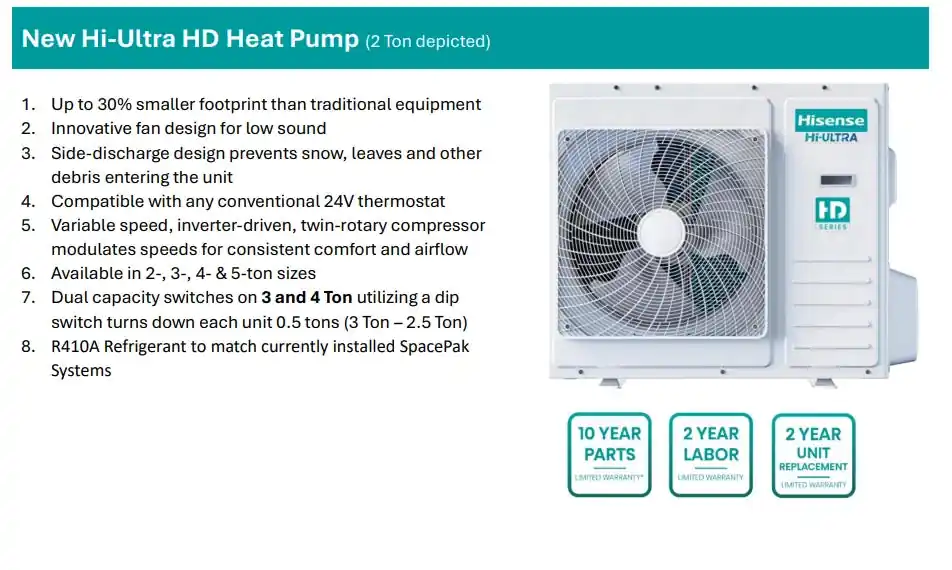 Hisense AUWR-48U3SP2 Hi-Ultra 4 Ton Heat Pump Condensing Unit 48,000 BTUs/hr