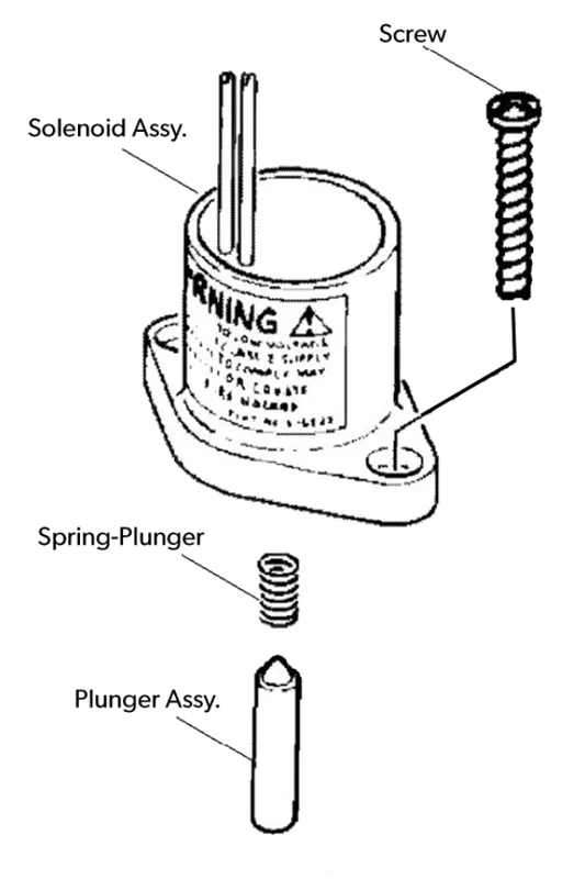 Toro 89-0878 Replacement Solenoid for 250, 260 and 252 Valves