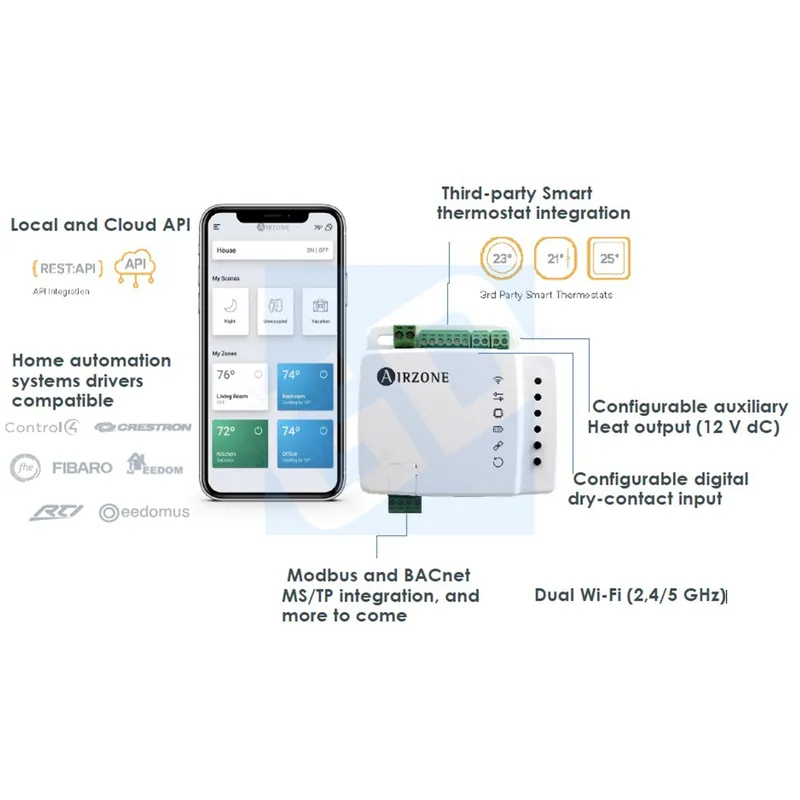 Airzone AZAI6WSCMEL Aidoo WiFi Control Compatible with Mitsubishi Electric