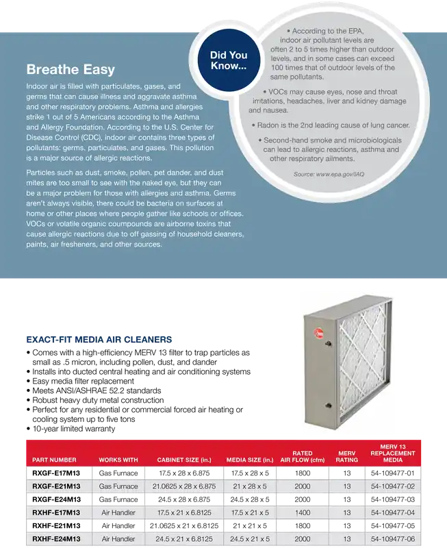 Rheem RXHF-E21M13 Exact Fit Media Air Cleaner 21 inches Cabinet