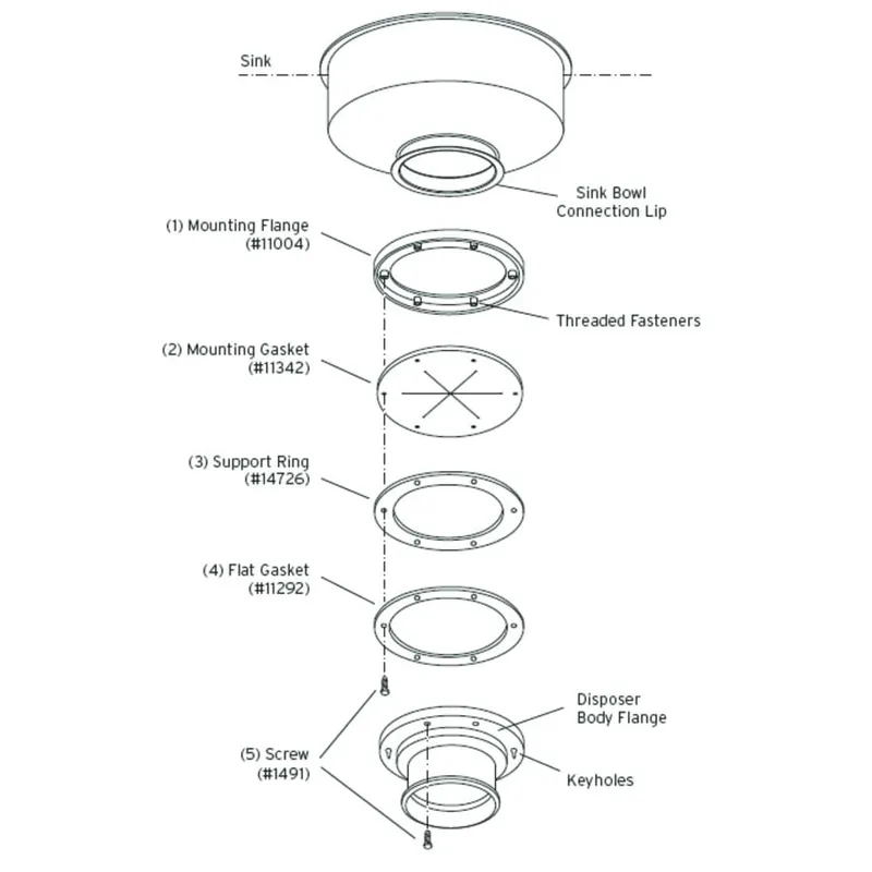 Insinkerator 11327B Mounting Adaptor