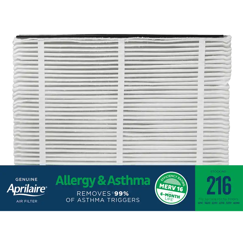 Aprilaire 216 Merv 16 Allergy and Asthma Replacement Filter 20x25 4 Inch