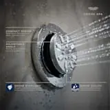 Grohe 26844en0 Rainshower Aqua Body Spray Round Wall Mount Single Function