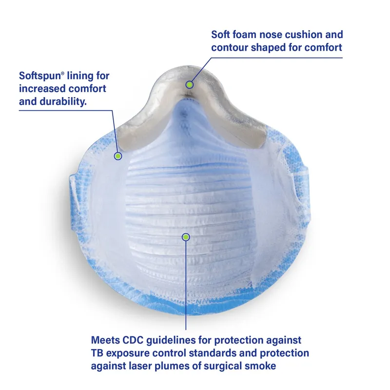 Moldex 4651 Airwave HC Surgical N95 Respirator Small