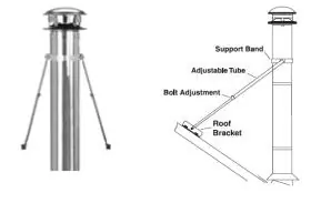 Selkirk 200240 Metalbest Ultra-temp Universal Roof Brace Kit 5 Inches to 14 Inches