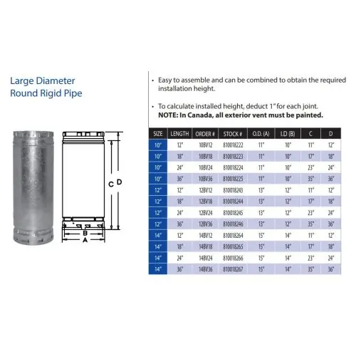 Duravent 14BV36 Round B-Vent 36 inches 14GV36