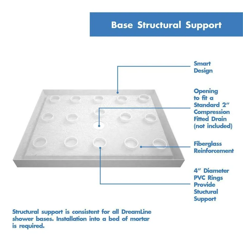 Dreamline DLT-1136480 SlimLine 48 in. x 36 in. Shower Base