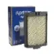 Research Products hydrol Hydrocore Water Panel Cartridge