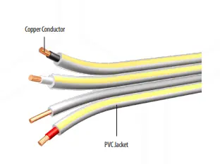 Omni Cable 100000354 14 Awg Mini-split Cable