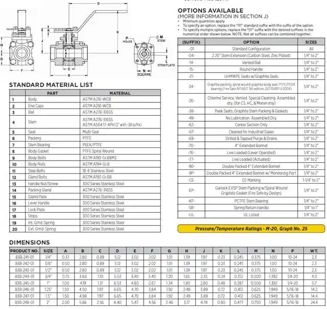Apollo Valves 83B24704 Full Port Class 600 3 Piece Carbon Steel Ball Valve with 2-1/4 inches Stem Extension 1-1/2 inches (2 x Socket Weld)