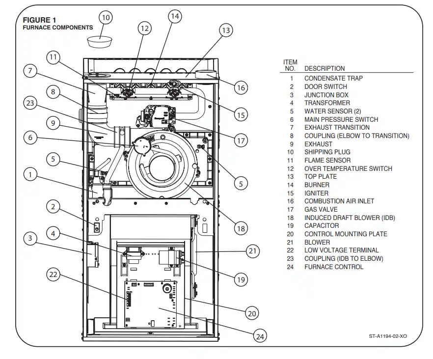 Ruud W951T0703A17M4SNAS 95+ M4 Gas Furnace 3 Ton