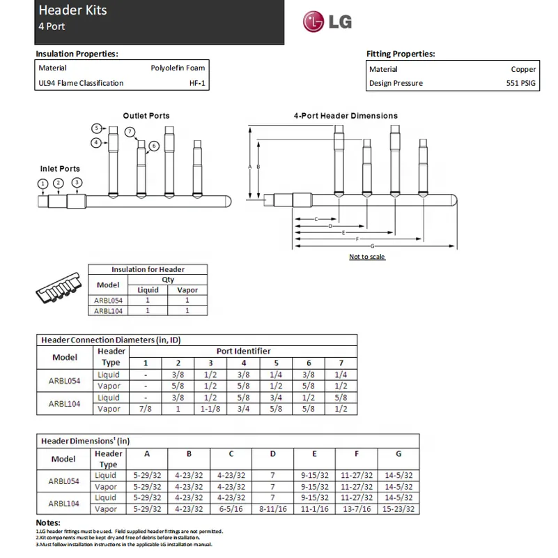 Lg ARBL104 Headers 4-Port Header