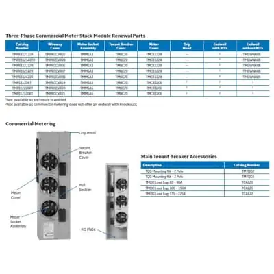 Abb Tmbc20 Mod Meter Replcmt Tenant Cover-200a
