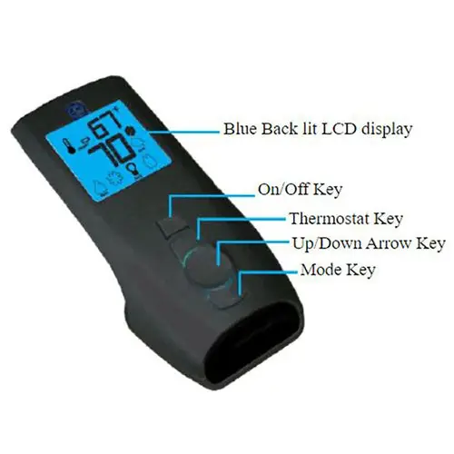 Montigo RX200LP Full Load Remote Control Kit