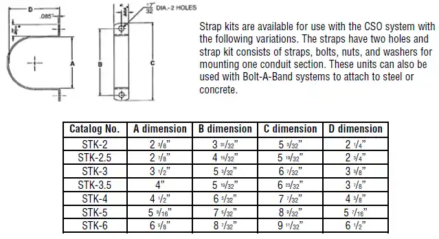 Aluma STK-2.5 2-1/2 Inch Strap Kit