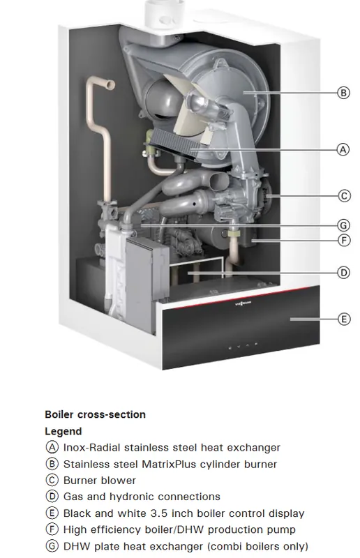 Viessmann 7722775 Vitodens 100-W Natural Gas Boiler Heat Only 199K BTU