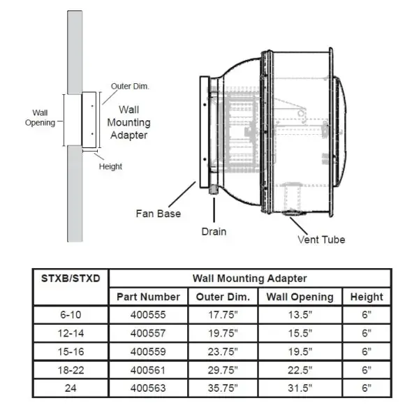 Soler & Palau 400555 Wall Mount Adapter STXB/STXD Sizes 6-10